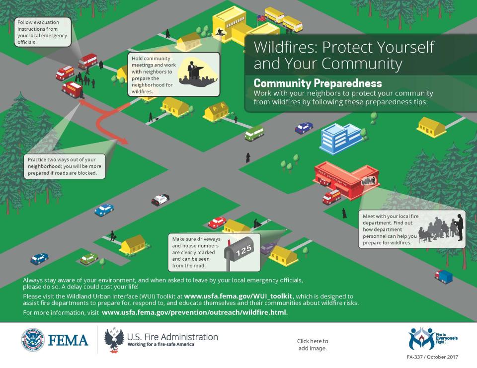 FD Website - wildfires_protect_yourself_and_your_community JPG_Page_1