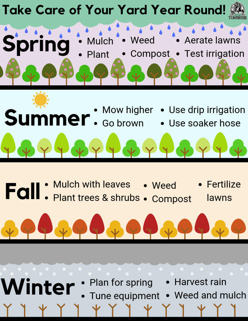 Take Care of Your Yard Year Round! (1)